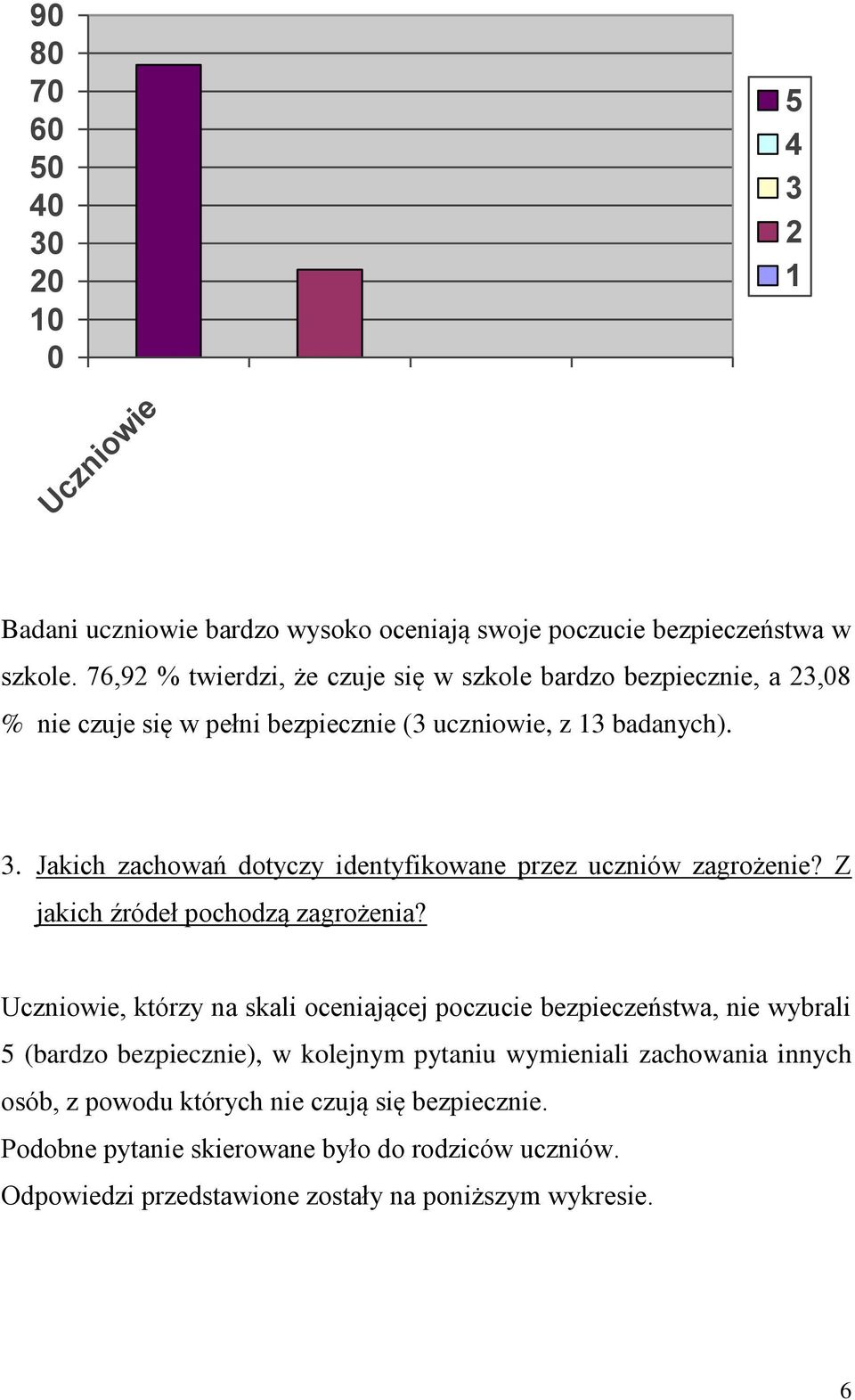 Jakich zachowań dotyczy identyfikowane przez uczniów zagrożenie? Z jakich źródeł pochodzą zagrożenia?