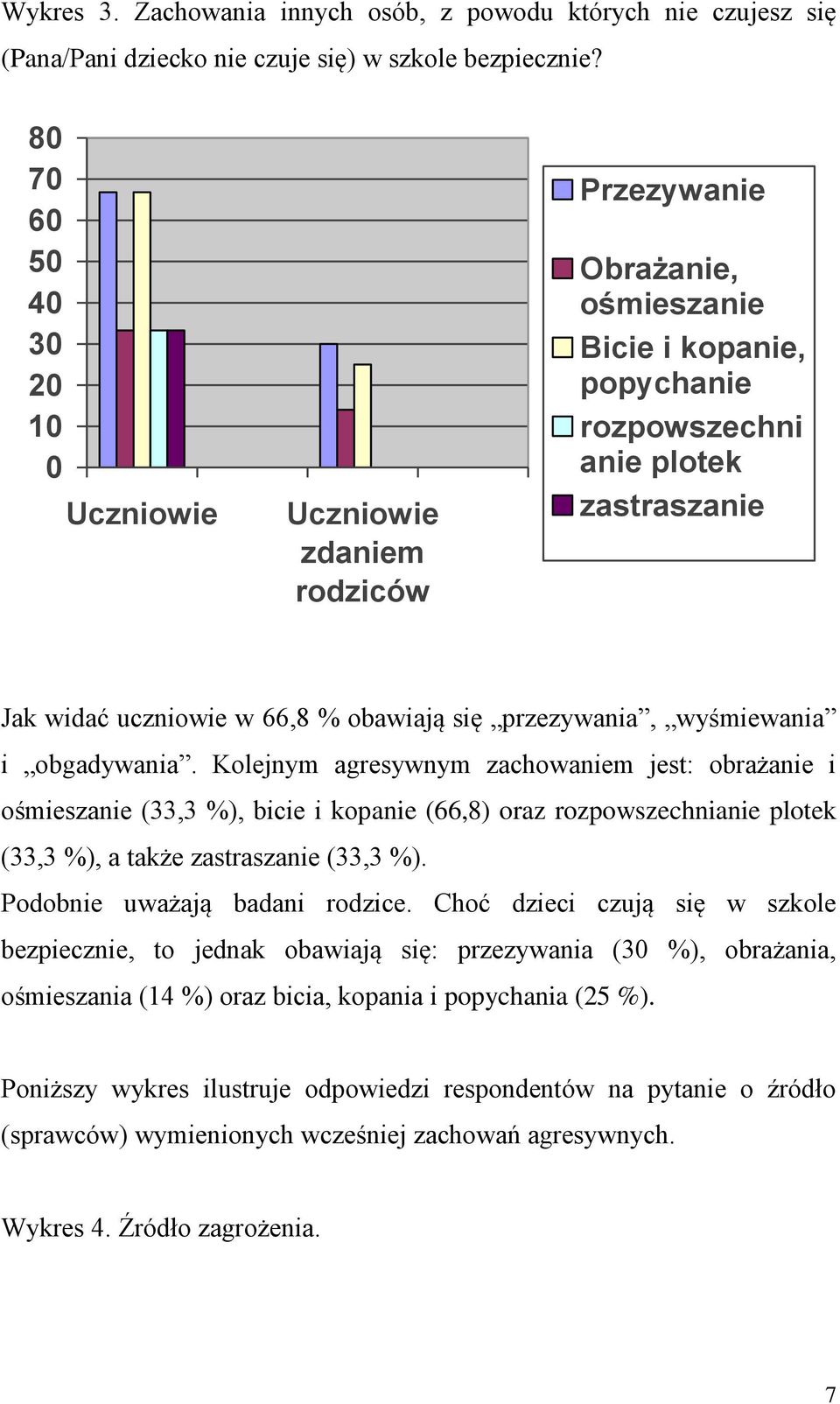 obawiają się przezywania, wyśmiewania i obgadywania.