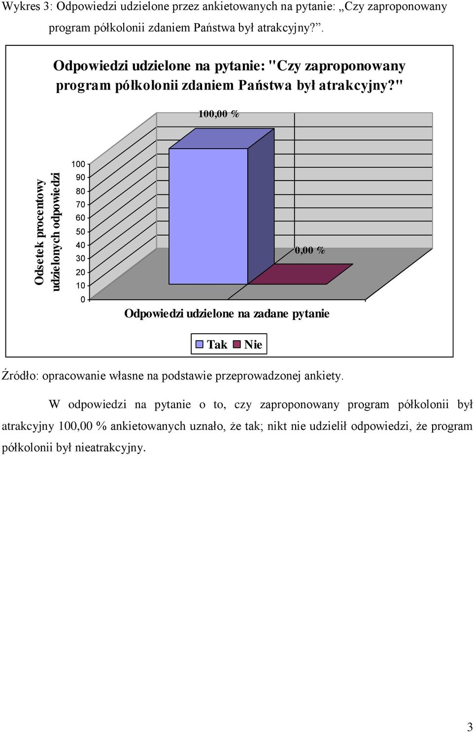 " 1, % 1 9 8 7 5 3 1, % Odpowiedzi udzielone na zadane pytanie Tak Nie W odpowiedzi na pytanie o to, czy zaproponowany