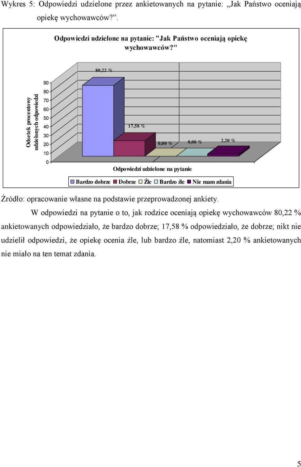 " 8,22 % 9 8 7 5 3 1 17,58 %, %, % 2, % Odpowiedzi udzielone na pytanie Bardzo dobrze Dobrze Źle Bardzo źle Nie mam zdania W odpowiedzi na pytanie
