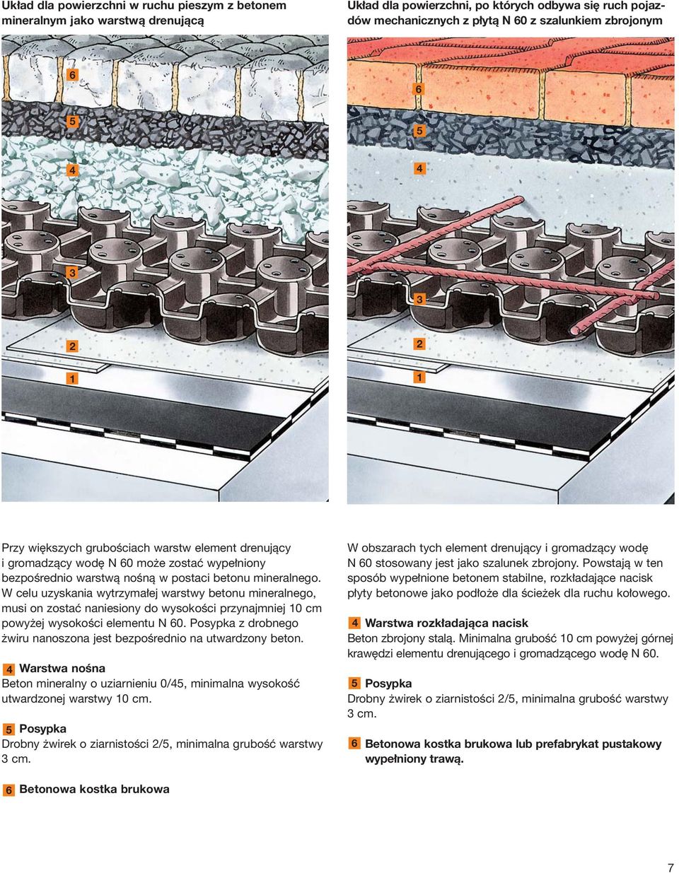 W celu uzyskania wytrzymałej warstwy betonu mineralnego, musi on zostać naniesiony do wysokości przynajmniej 0 cm powyżej wysokości elementu N 0.