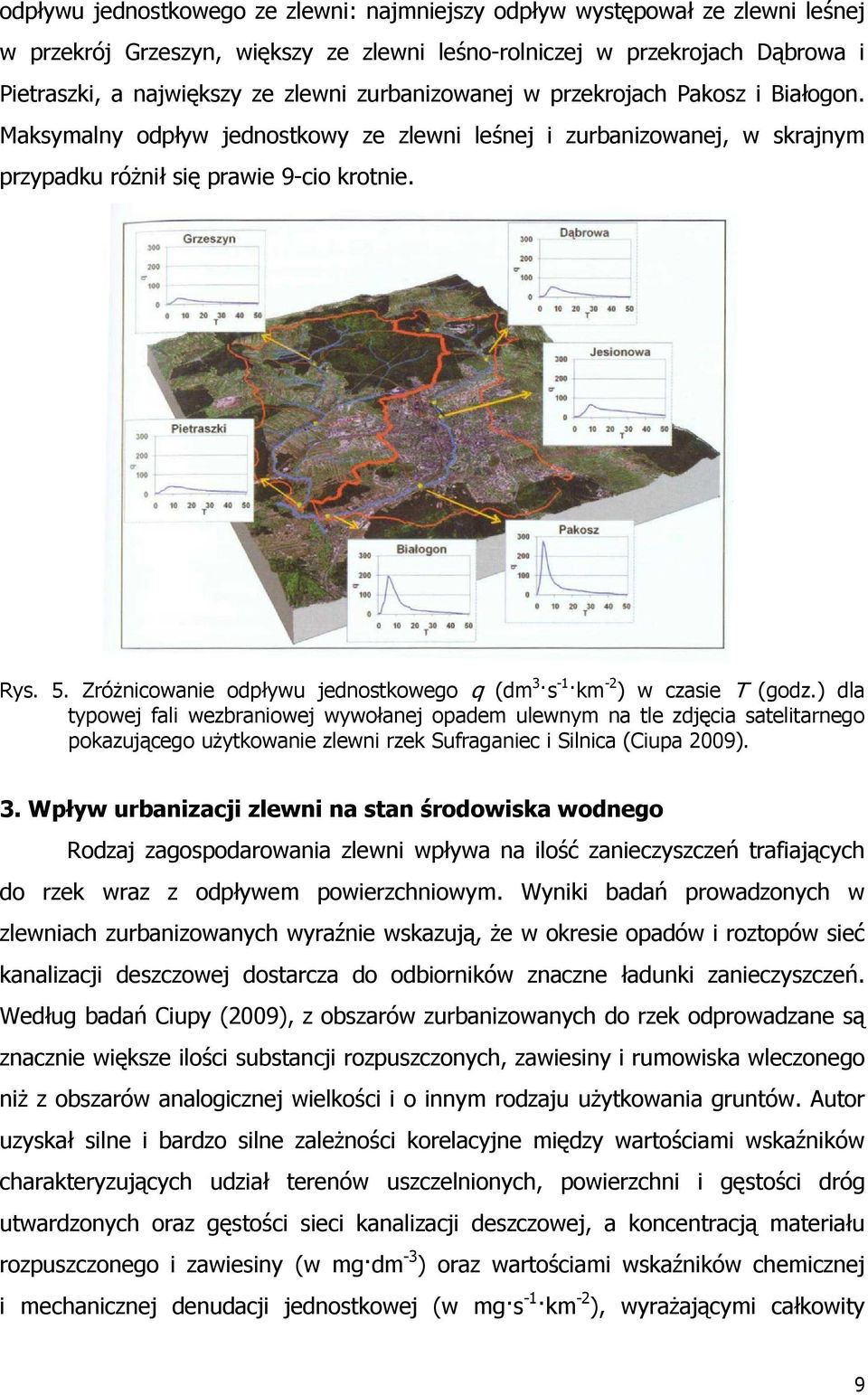 Zróżnicowanie odpływu jednostkowego q (dm 3 s -1 km -2 ) w czasie T (godz.