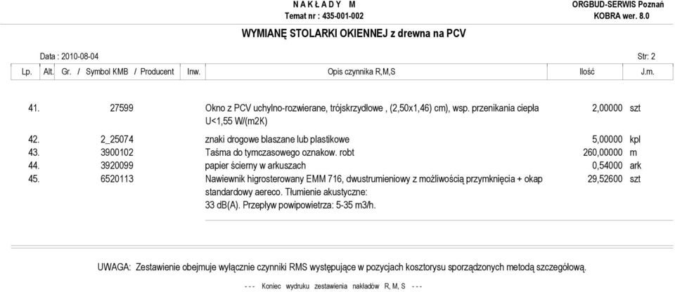 3920099 papier ścierny w arkuszach 0,54000 ark 45. 6520113 Nawiewnik higrosterowany EMM 716, dwustrumieniowy z możliwością przymknięcia + okap 29,52600 szt standardowy aereco.