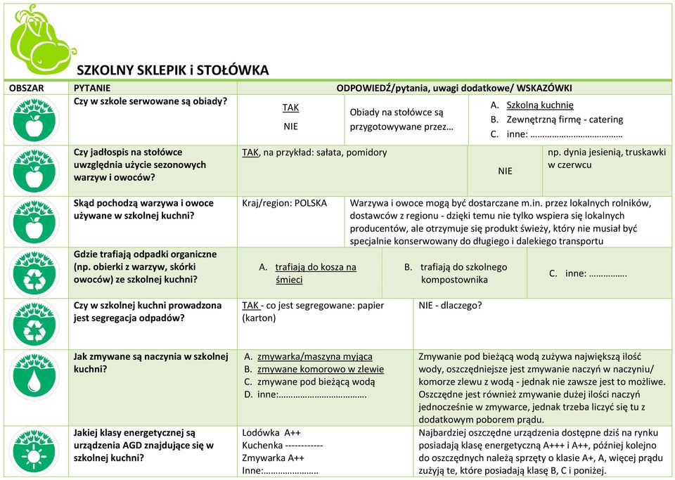 dynia jesienią, truskawki w czerwcu Skąd pochodzą warzywa i owoce używane w szkolnej kuchni? Gdzie trafiają odpadki organiczne (np. obierki z warzyw, skórki owoców) ze szkolnej kuchni?