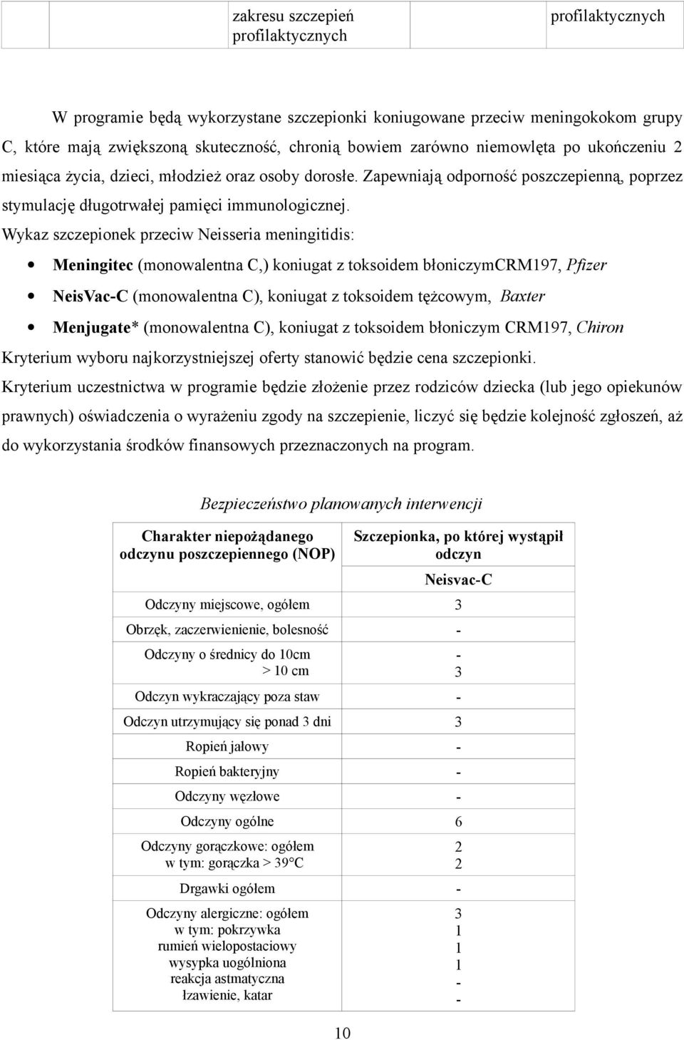 Wykaz szczepionek przeciw Neisseria meningitidis: Meningitec (monowalentna C,) koniugat z toksoidem błoniczymcrm197, Pfizer NeisVac-C (monowalentna C), koniugat z toksoidem tężcowym, Baxter