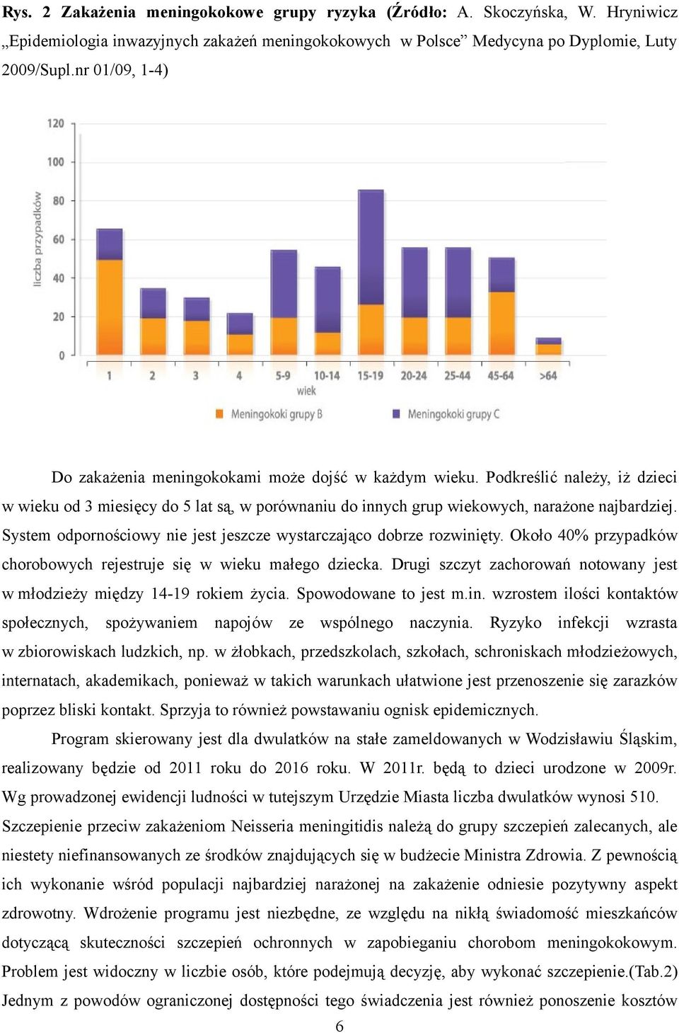 System odpornościowy nie jest jeszcze wystarczająco dobrze rozwinięty. Około 40% przypadków chorobowych rejestruje się w wieku małego dziecka.