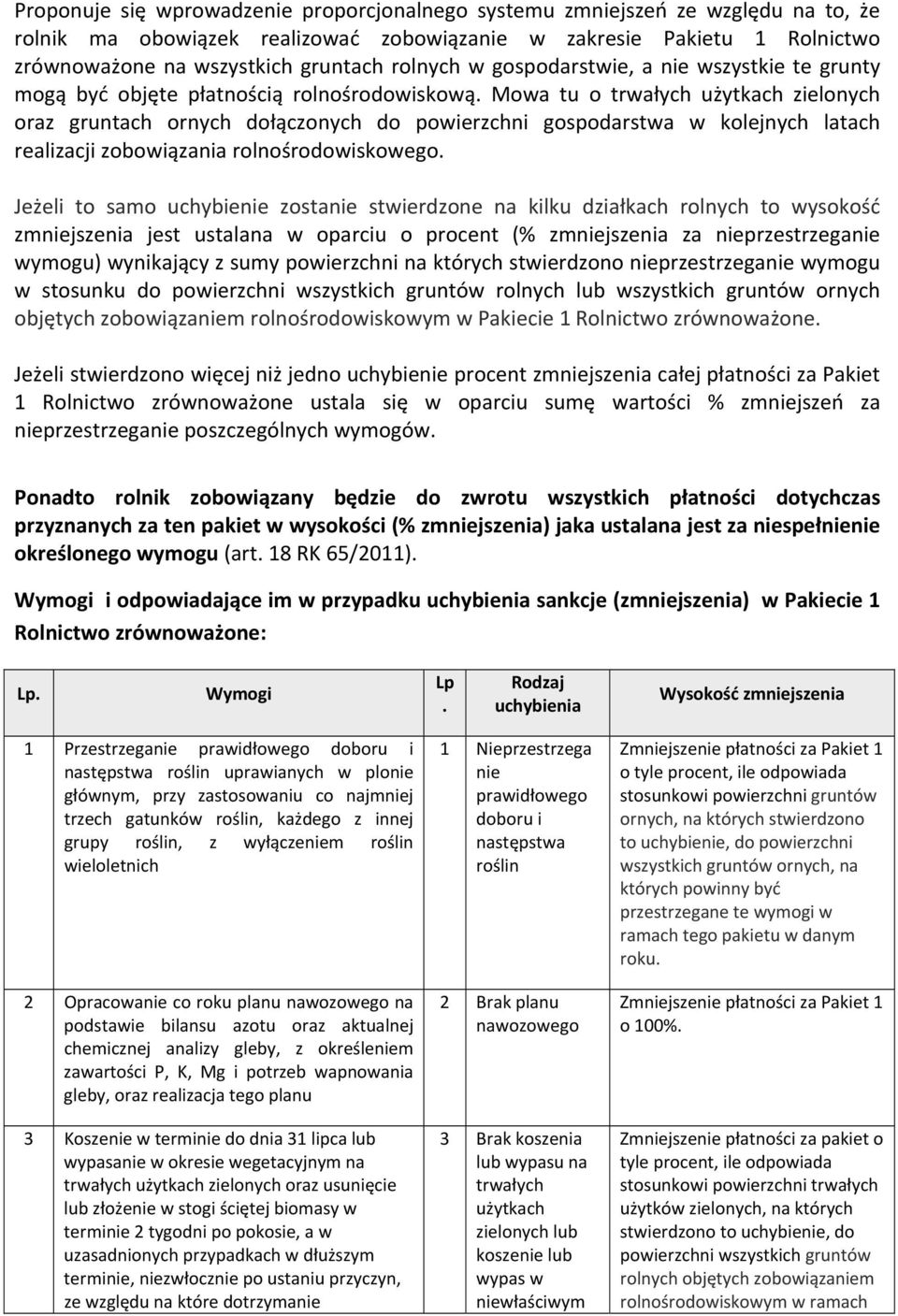 Mowa tu o trwałych użytkach zielonych oraz gruntach ornych dołączonych do powierzchni gospodarstwa w kolejnych latach realizacji zobowiązania rolnośrodowiskowego.