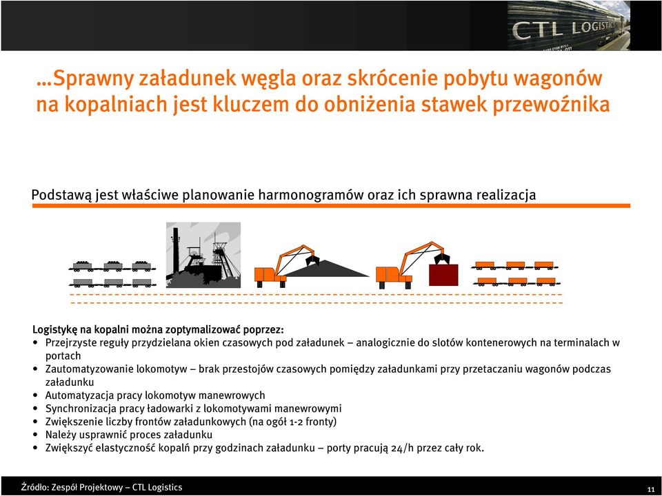 lokomotyw brak przestojów czasowych pomiędzy załadunkami przy przetaczaniu wagonów podczas załadunku Automatyzacja pracy lokomotyw manewrowych Synchronizacja pracy ładowarki z lokomotywami