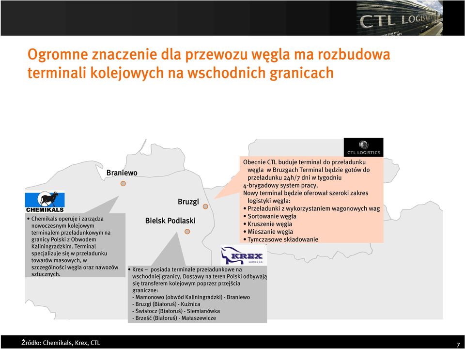 Braniewo Bruzgi Bielsk Podlaski Krex posiada terminale przeładunkowe na wschodniej granicy, Dostawy na teren Polski odbywają się transferem kolejowym poprzez przejścia graniczne: - Mamonowo (obwód