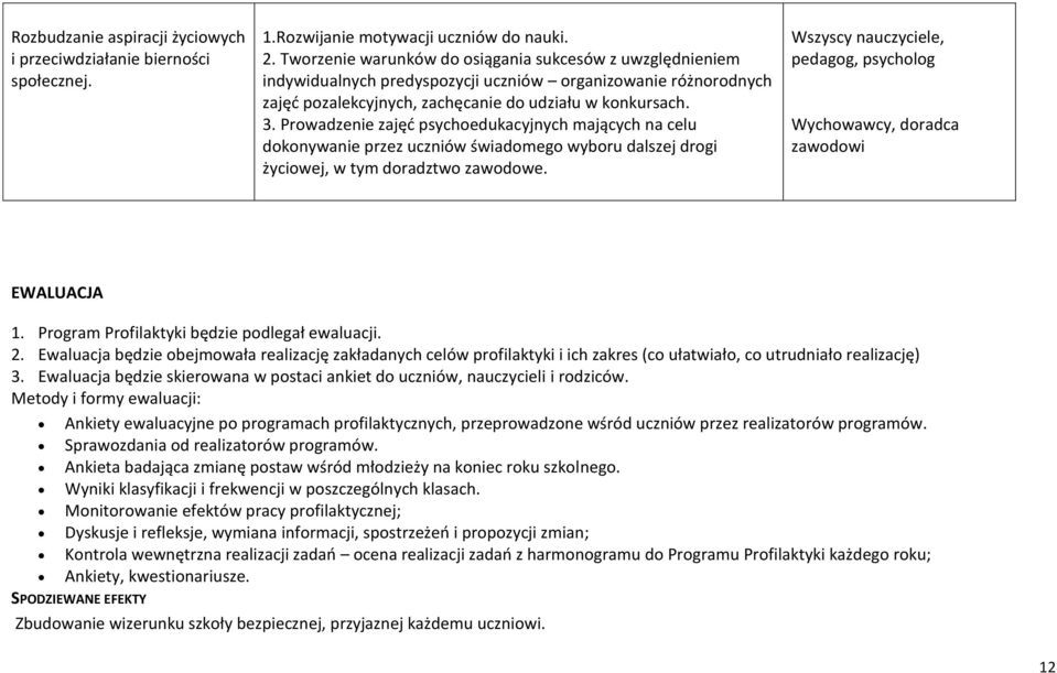 Prowadzenie zajęć psychoedukacyjnych mających na celu dokonywanie przez uczniów świadomego wyboru dalszej drogi życiowej, w tym doradztwo zawodowe.