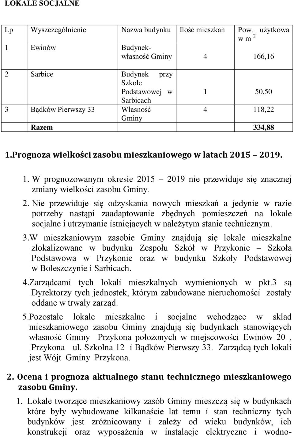 Prognoza wielkości zasobu mieszkaniowego w latach 20