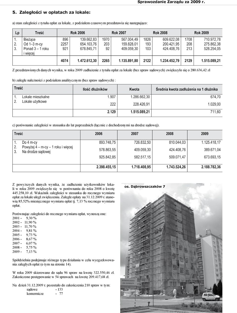 636,42 zł b) zaległe należności z podziałem analitycznym (bez spraw sądowych) : c) porównanie zaległości w stosunku do lat poprzednich (łącznie z dochodzonymi na drodze sądowej).