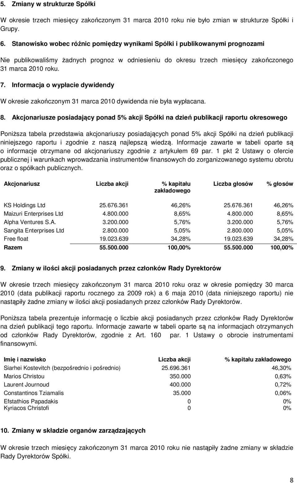 Informacja o wypłacie dywidendy W okresie zakończonym 31 marca 2010 dywidenda nie była wypłacana. 8.