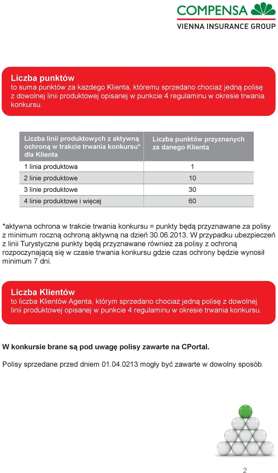 danego Klienta 1 10 30 60 *aktywna ochrona w trakcie trwania konkursu = punkty będą przyznawane za polisy z minimum roczną ochroną aktywną na dzień 30.06.2013.
