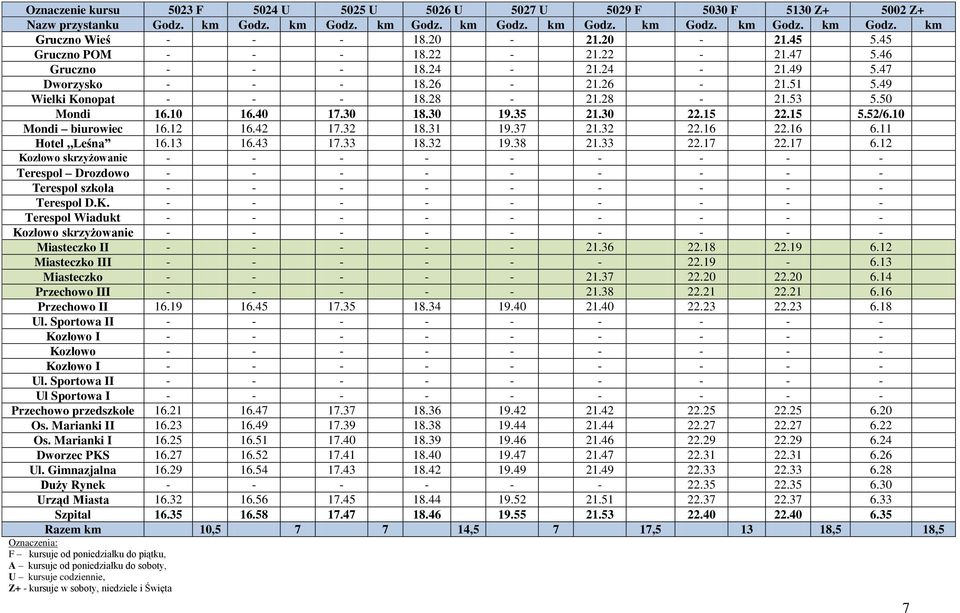 40 17.30 18.30 19.35 21.30 22.15 22.15 5.52/6.10 Mondi biurowiec 16.12 16.42 17.32 18.31 19.37 21.32 22.16 22.16 6.11 Hotel,,Leśna 16.13 16.43 17.33 18.32 19.38 21.33 22.17 22.17 6.