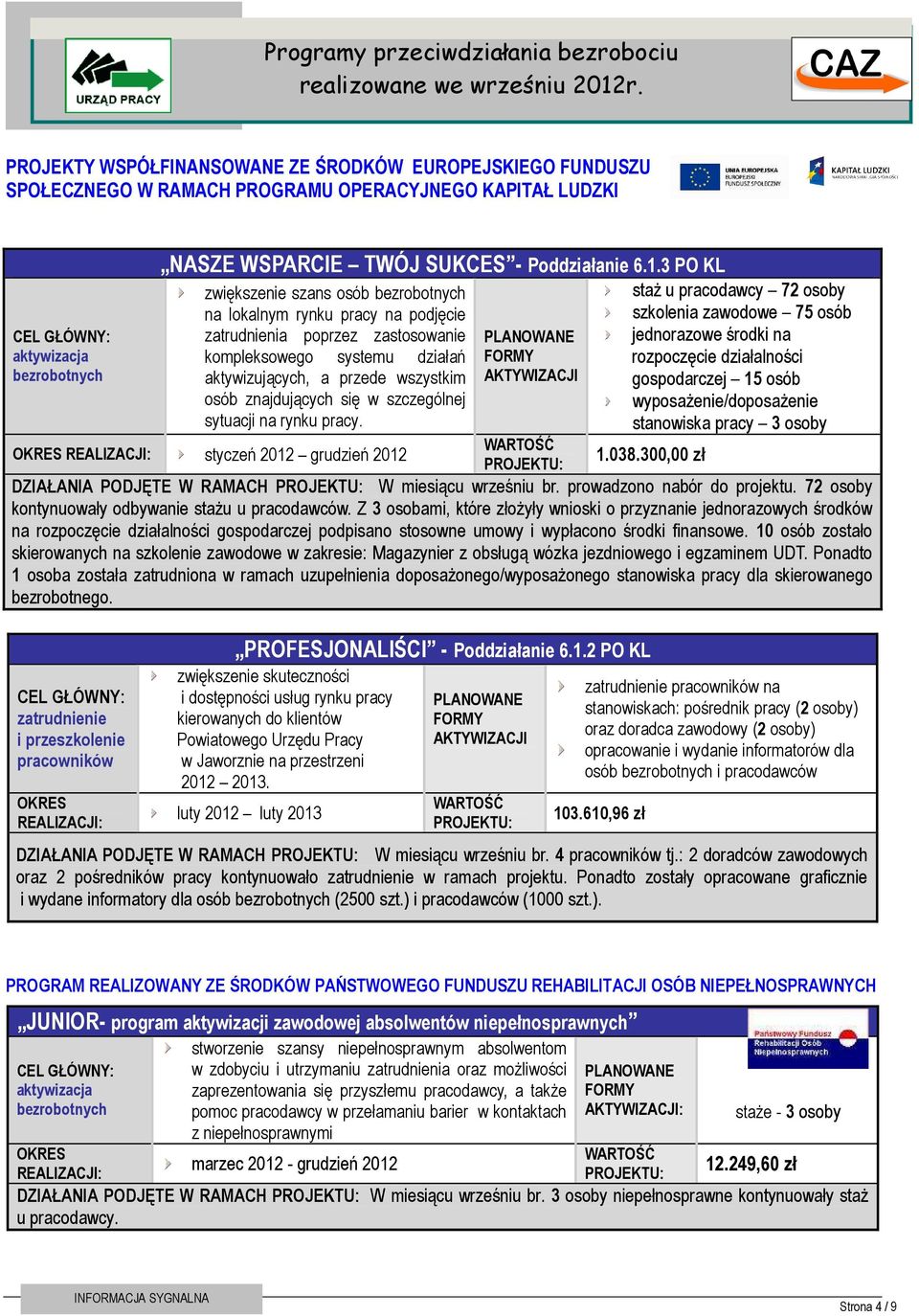 3 PO KL zwiększenie szans osób na lokalnym rynku pracy na podjęcie zatrudnienia poprzez zastosowanie kompleksowego systemu działań aktywizujących, a przede wszystkim osób znajdujących się w