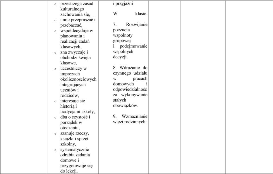 szanuje rzeczy, książki i sprzęt szklny, systematycznie drabia zadania dmwe i przygtwuje się d lekcji. i przyjaźni W klasie. 7.