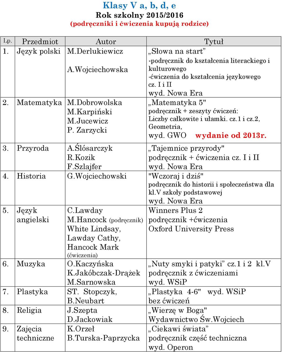 Szlajfer Tajemnice przyrody" podręcznik + ćwiczenia cz. I i II 4. Historia G.Wojciechowski "Wczoraj i dziś" kl.v szkoły podstawowej angielski C.Lawday M.