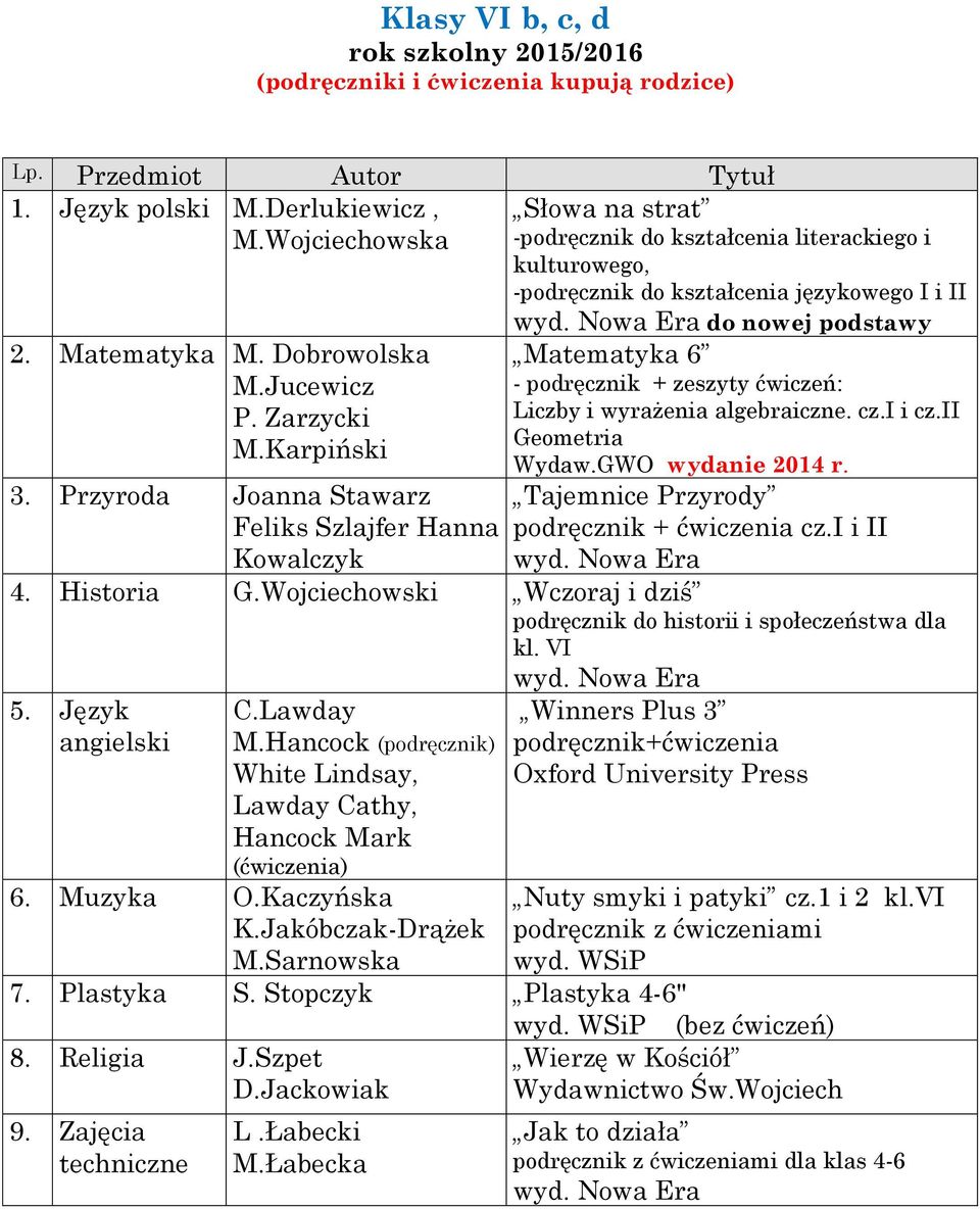 GWO wydanie 2014 r. Tajemnice Przyrody podręcznik + ćwiczenia cz.i i II 4. Historia G.Wojciechowski Wczoraj i dziś kl. VI angielski C.Lawday M.