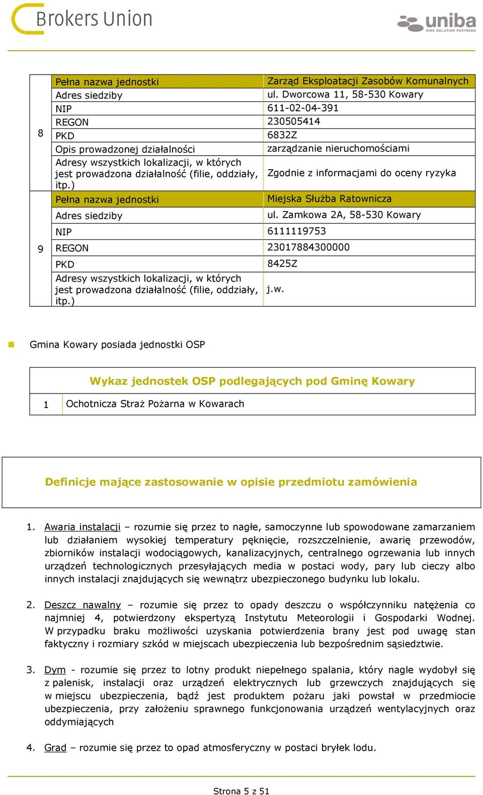 (filie, oddziały, Zgodnie z informacjami do oceny ryzyka itp.) Pełna nazwa jednostki Miejska Służba Ratownicza Adres siedziby NIP 6111119753 ul.