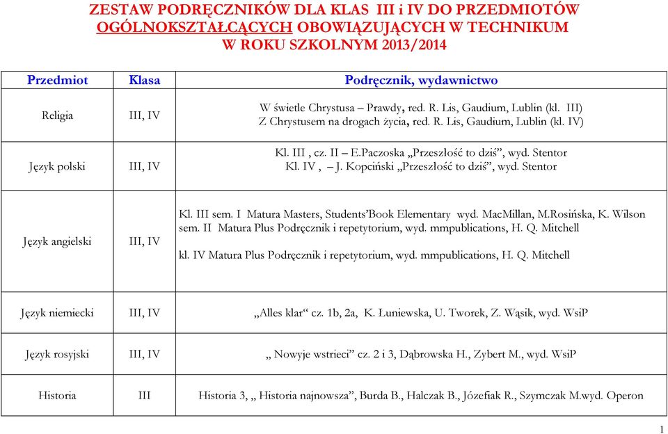 Kopciński,,Przeszłość to dziś, wyd. Stentor Język angielski Kl. III sem. I Matura Masters, Students Book Elementary wyd. MacMillan, M.Rosińska, K. Wilson sem.