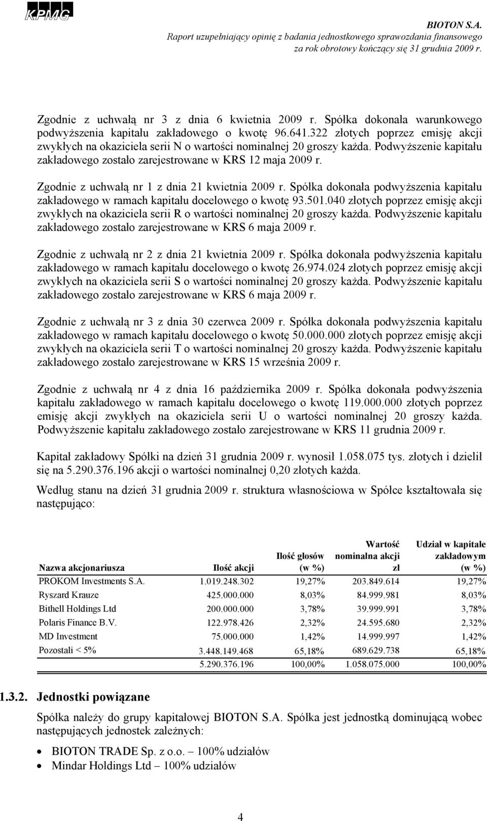 Zgodnie z uchwałą nr 1 z dnia 21 kwietnia 2009 r. Spółka dokonała podwyższenia kapitału zakładowego w ramach kapitału docelowego o kwotę 93.501.