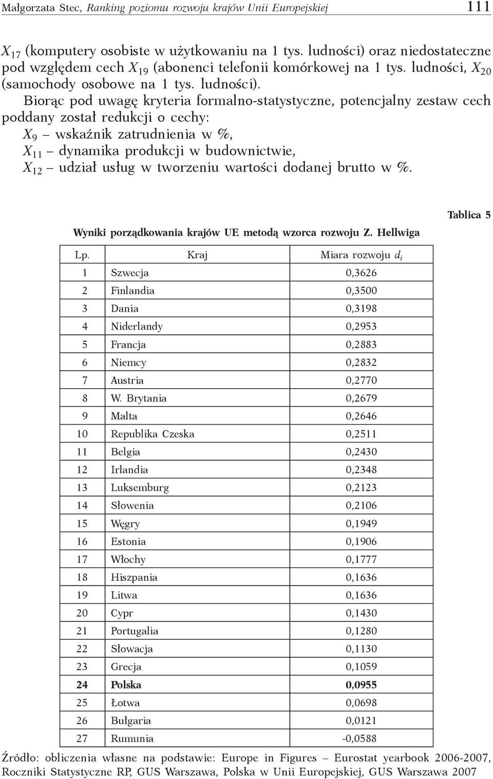 Biorąc pod uwagę kryteria formalno-statystyczne, potencjalny zestaw cech poddany został redukcji o cechy: X 9 wskaźnik zatrudnienia w %, X 11 dynamika produkcji w budownictwie, X 12 udział usług w