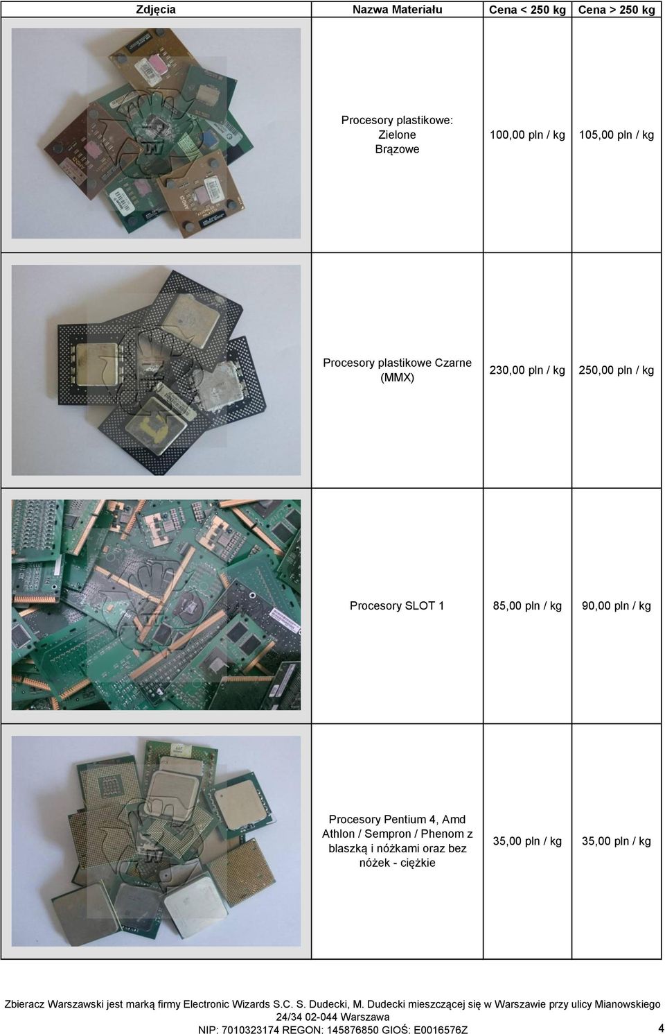 90,00 pln / kg Procesory Pentium 4, Amd Athlon / Sempron / Phenom z blaszką i nóżkami