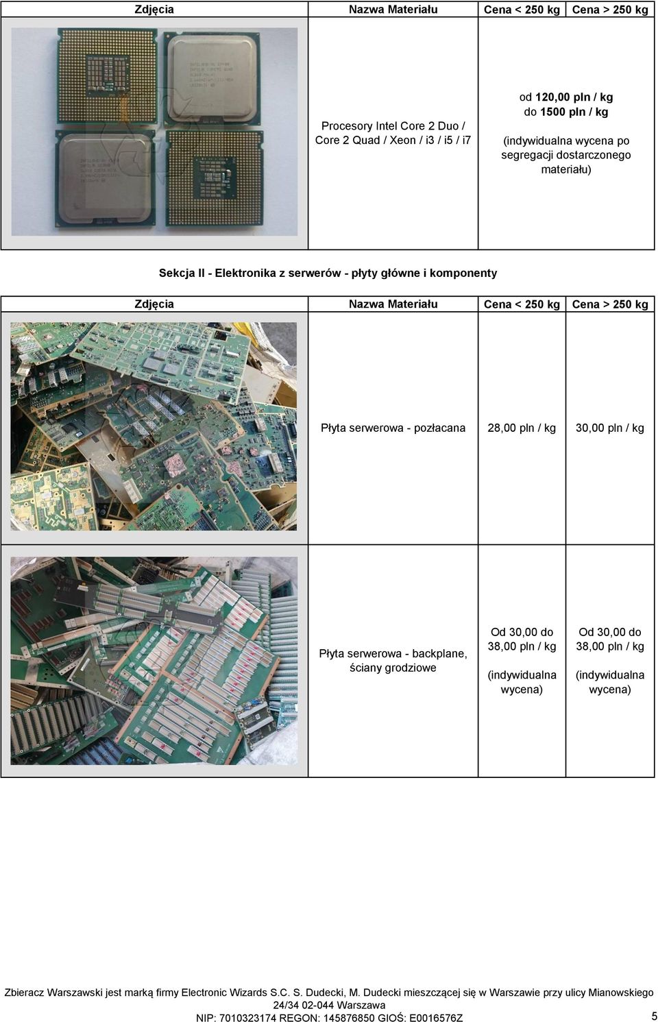 serwerowa - pozłacana 28,00 pln / kg 30,00 pln / kg Płyta serwerowa - backplane, ściany grodziowe Od 30,00 do 38,00 pln