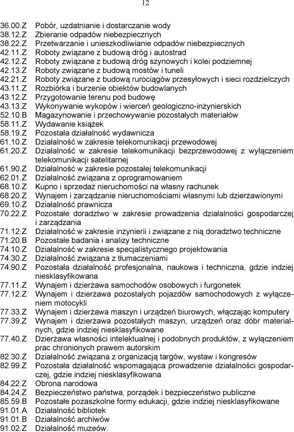 Z Roboty związane z budową rurociągów przesyłowych i sieci rozdzielczych 43.11.Z Rozbiórka i burzenie obiektów budowlanych 43.12.Z Przygotowanie terenu pod budowę 43.13.