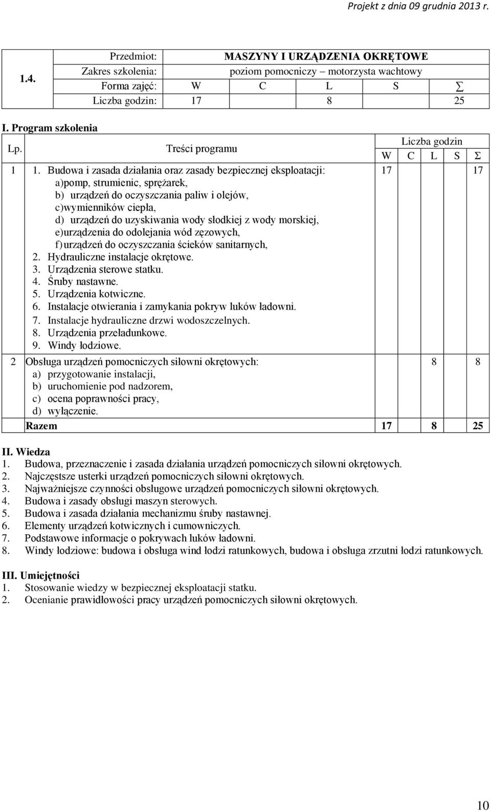 słodkiej z wody morskiej, e)urządzenia do odolejania wód zęzowych, f) urządzeń do oczyszczania ścieków sanitarnych, 2. Hydrauliczne instalacje okrętowe. 3. Urządzenia sterowe statku. 4.