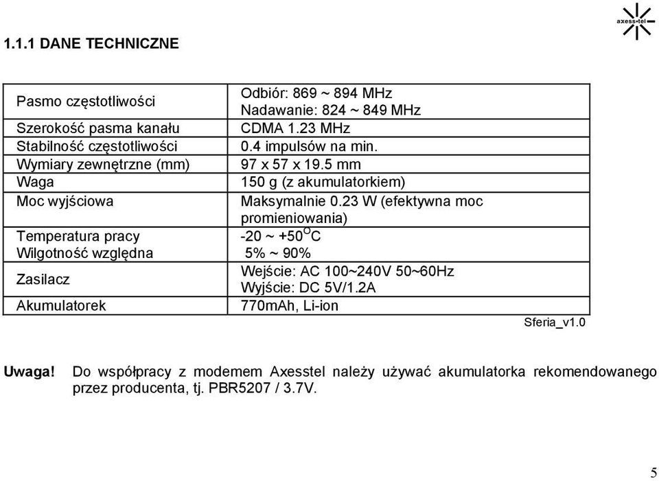 5 mm 150 g (z akumulatorkiem) Maksymalnie 0.