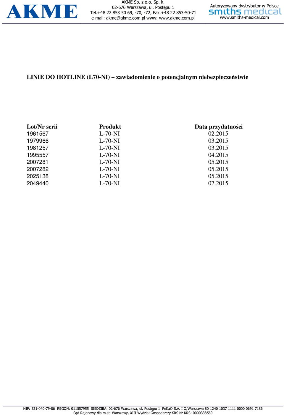 2015 1995557 L-70-NI 04.2015 2007281 L-70-NI 05.2015 2007282 L-70-NI 05.2015 2025138 L-70-NI 05.