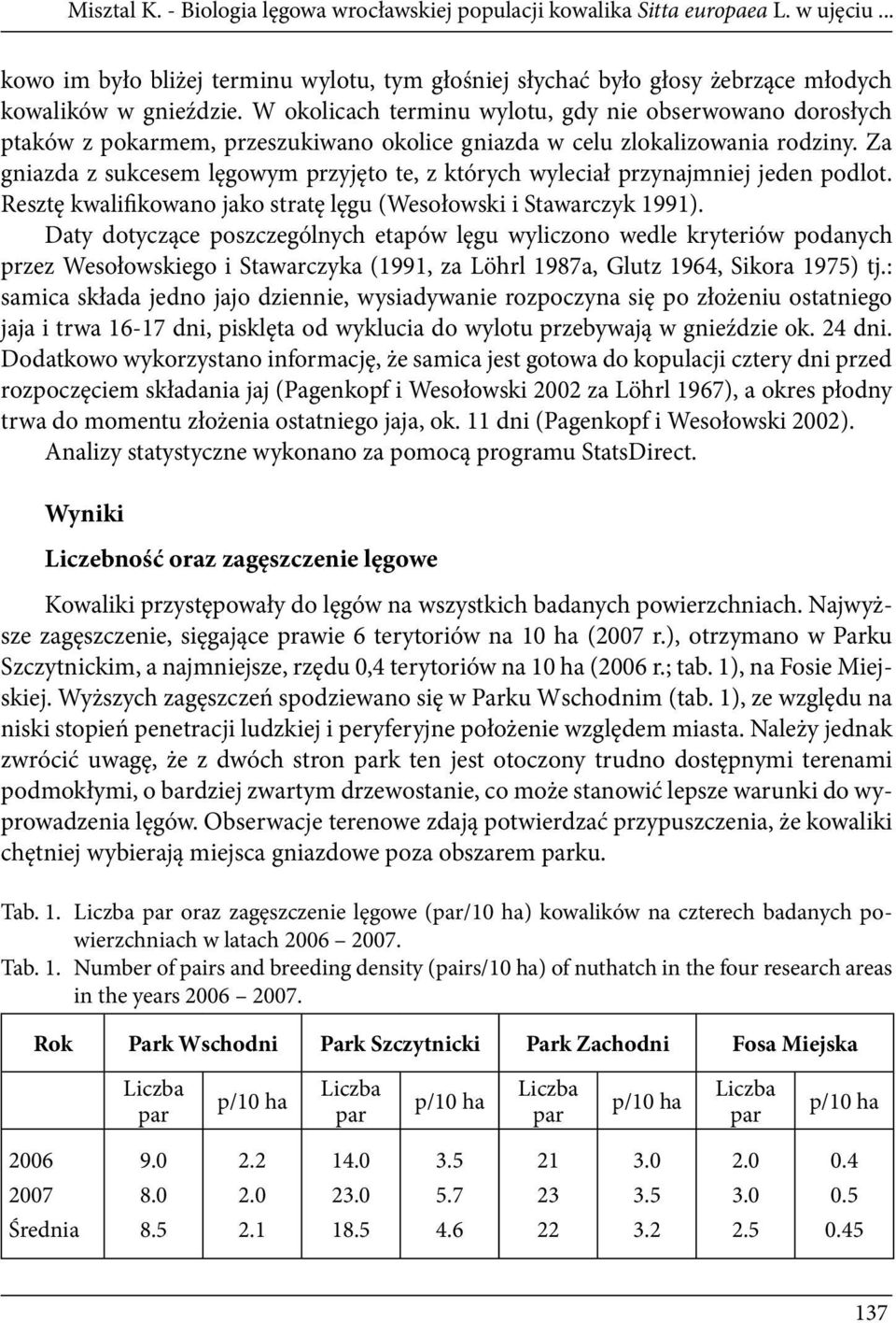 Za gniazda z sukcesem lęgowym przyjęto te, z których wyleciał przynajmniej jeden podlot. Resztę kwalifikowano jako stratę lęgu (Wesołowski i Stawarczyk 99).