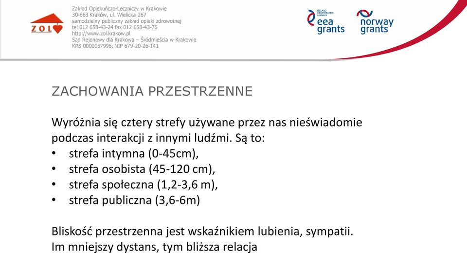 Są to: strefa intymna (0-45cm), strefa osobista (45-120 cm), strefa społeczna