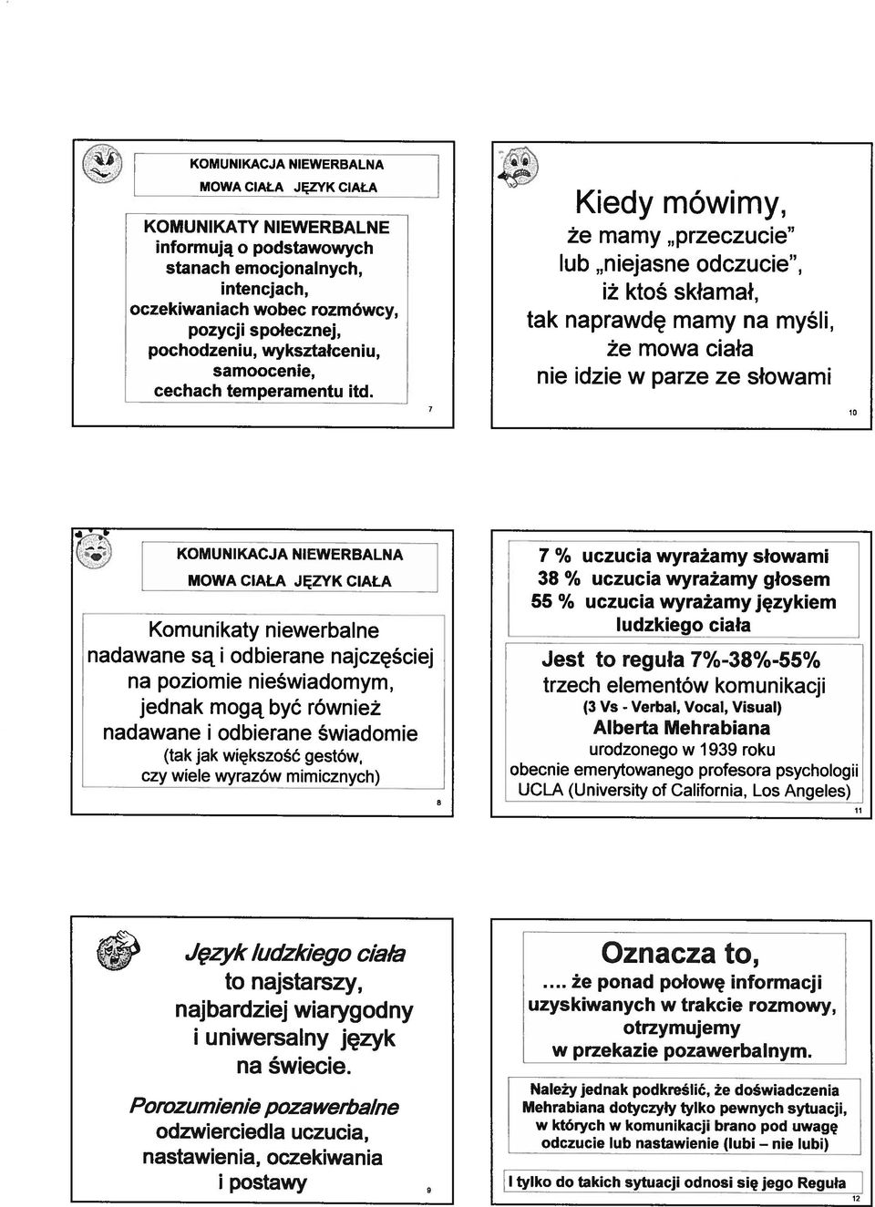 KOMUNIKACJA NIEWERBANA MOWA CIAtA JZYK CIAA (tak jak wikszoó gestow, czy wiele wyrazów mimicznych) I uniwersalny jçzyk i postawy to najstarszy, Porozumienie pozawerbalne nastawienia, oczekiwania