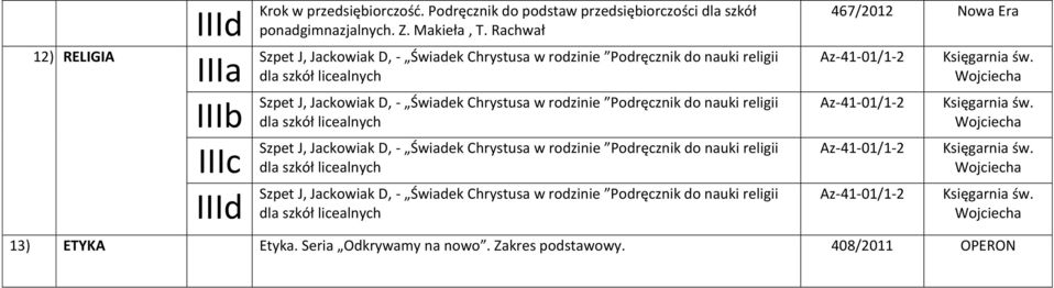 Jackowiak D, - Świadek Chrystusa w rodzinie Podręcznik do nauki religii Az-41-01/1-2 Az-41-01/1-2 Az-41-01/1-2 Az-41-01/1-2 Księgarnia św.