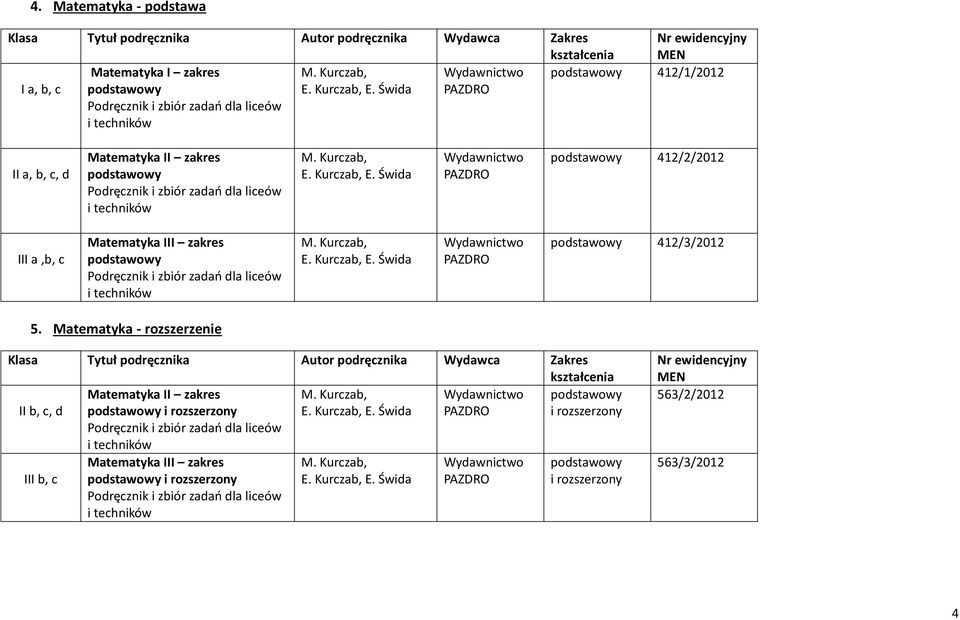 Kurczab, E. Świda PAZDRO 412/2/2012 III a,b, c Matematyka III zakres Podręcznik i zbiór zadań dla liceów i techników M. Kurczab, E. Kurczab, E. Świda PAZDRO 412/3/2012 5.
