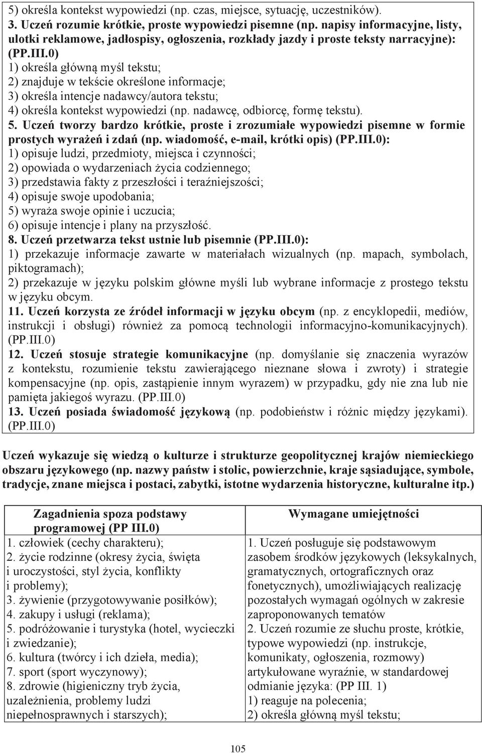 0) 1) określa główną myśl tekstu; 2) znajduje w tekście określone informacje; 3) określa intencje nadawcy/autora tekstu; 4) określa kontekst wypowiedzi (np. nadawcę, odbiorcę, formę tekstu). 5.