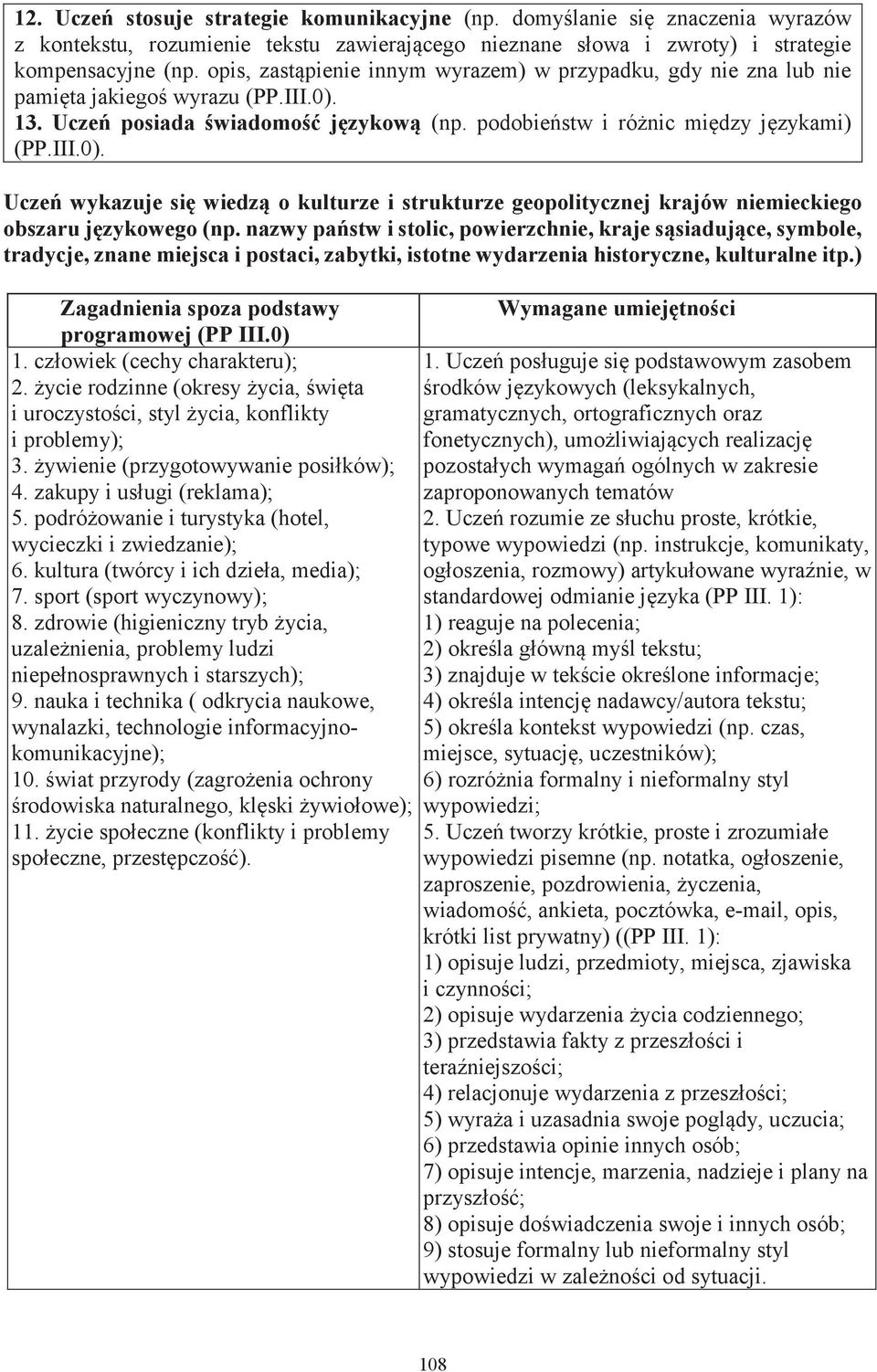 13. Uczeń posiada świadomość językową (np. podobieństw i różnic między językami) (PP.III.0).