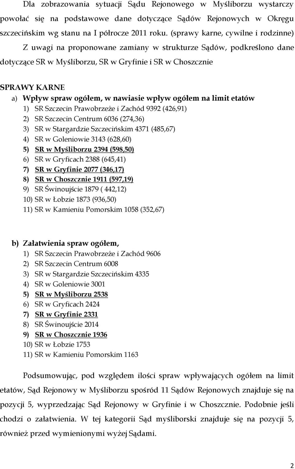 nawiasie wpływ ogółem na limit etatów 1) SR Szczecin Prawobrzeże i Zachód 9392 (426,91) 2) SR Szczecin Centrum 6036 (274,36) 3) SR w Stargardzie Szczecińskim 4371 (485,67) 4) SR w Goleniowie 3143