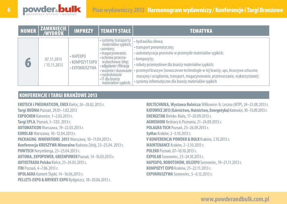 2013 IMPREZY TEMATY STAŁE TEMATYKA HAPEXPO KOMPOZYT EXPO EXPOKRUSZYWA hydraulika siłowa; transport pneumatyczny; automatyzacja procesów w przemyśle kompozyty; roboty przemysłowe dla branży przemysł