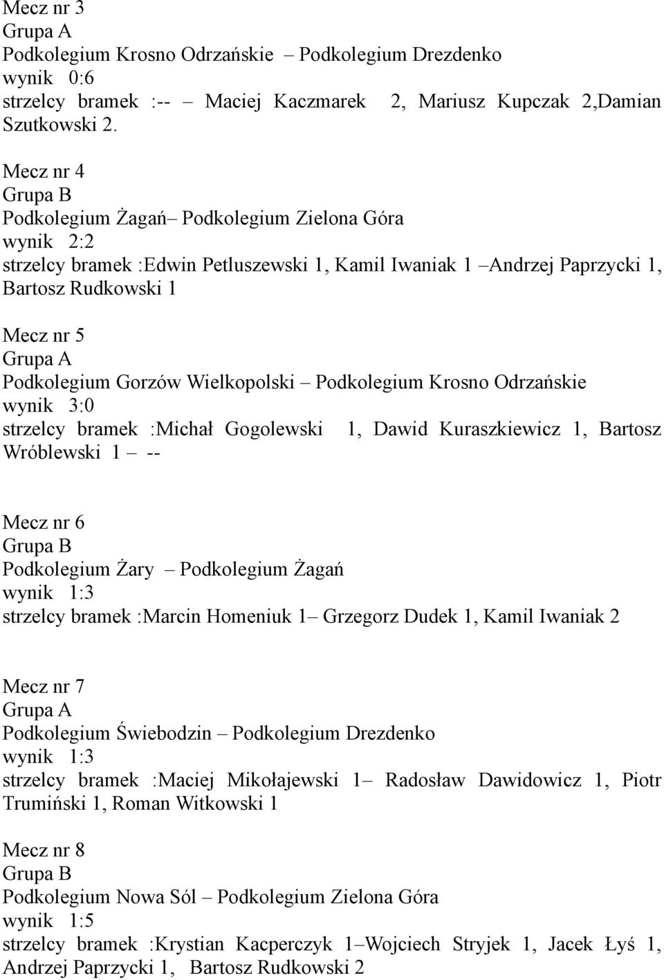 Wielkopolski Podkolegium Krosno Odrzańskie wynik 3:0 strzelcy bramek :Michał Gogolewski 1, Dawid Kuraszkiewicz 1, Bartosz Wróblewski 1 -- Mecz nr 6 Podkolegium Żary Podkolegium Żagań wynik 1:3