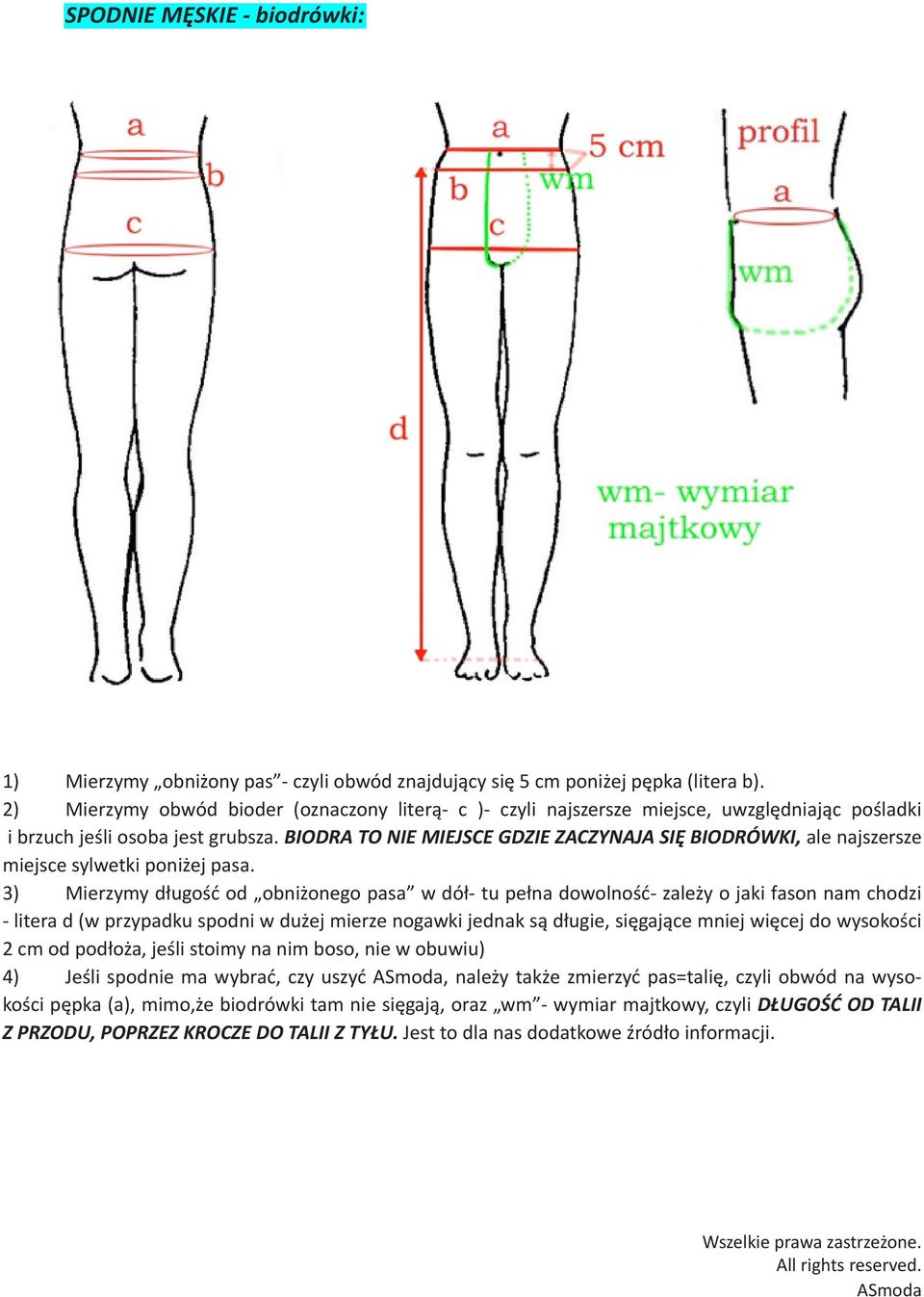 BIODRA TO NIE MIEJSCE GDZIE ZACZYNAJA SIĘ BIODRÓWKI, ale najszersze miejsce sylwetki poniżej pasa.