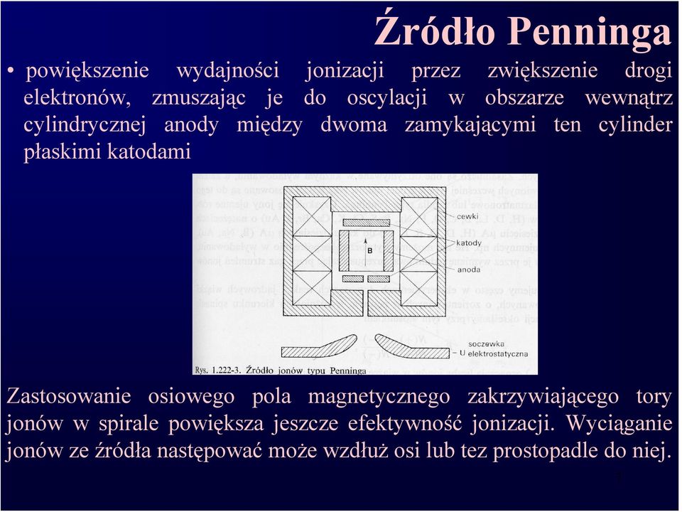 katodami Zastosowanie osiowego pola magnetycznego zakrzywiającego tory jonów w spirale powiększa