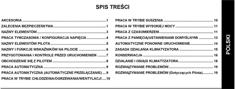 ..9 PRACA W TRYBIE CHŁODZENIA/OGRZEWANIA/WENTYLACJI...10 PRACA W TRYBIE SUSZENIA... 10 PRACA W TRYBIE WYSOKIEJ MOCY... 11 PRACA Z CZASOMIERZEM... 11 PRACA Z PAMIĘCIĄ/USTAWIENIAMI DOMYŚLNYMI.