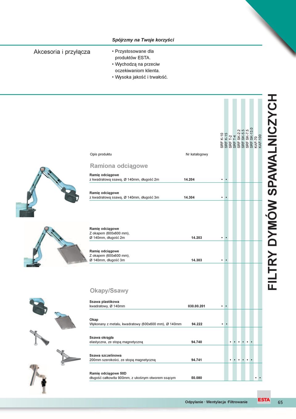 304 Okapy/Ssawy Nr katalogowy Rami odci gowe Z okapem (600x600 ), Ø 140, d ugo 2m 14.203 Rami odci gowe Z okapem (600x600 ), Ø 140, d ugo 3m 14.303 SRF K-10 SRF K-15 SRF T-2 SRF T-4 SRF SK-2.