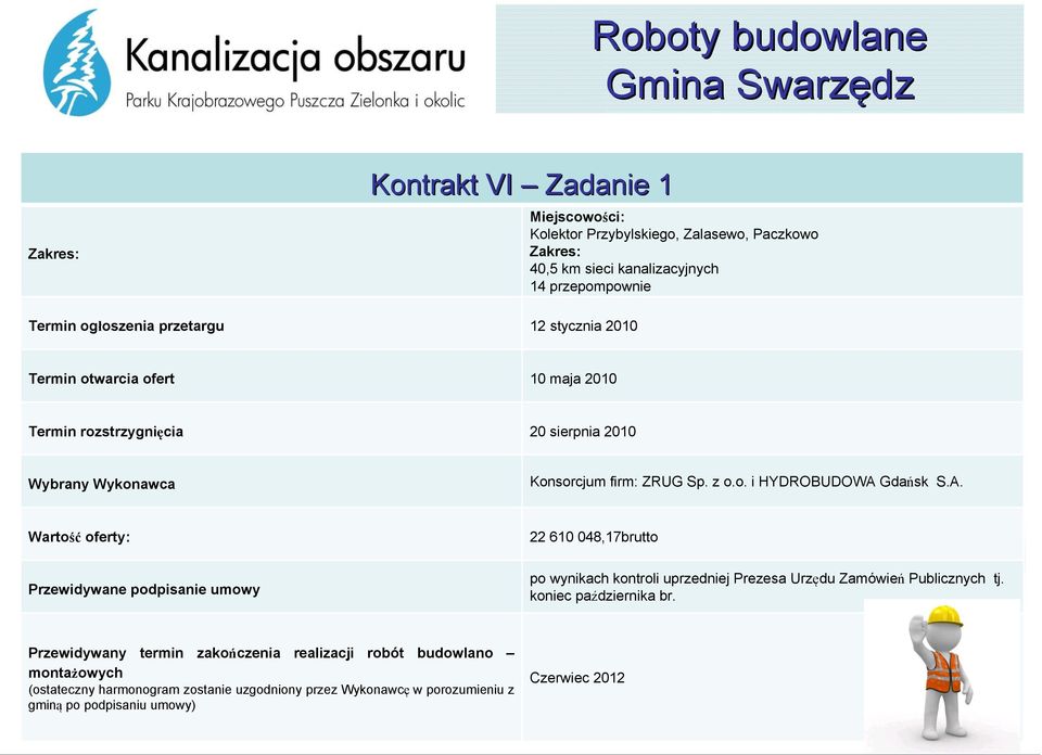 A. Wartość oferty: Przewidywane podpisanie umowy 22 610 048,17brutto po wynikach kontroli uprzedniej Prezesa Urzędu Zamówień Publicznych tj. koniec października br.