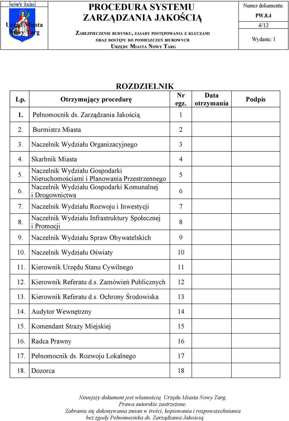 Naczelnik Wydziału Infrastruktury Społecznej i Promocji 9. Naczelnik Wydziału Spraw Obywatelskich 9 10. Naczelnik Wydziału Oświaty 10 11. Kierownik Urzędu Stanu Cywilnego 11 12. Kierownik Referatu d.