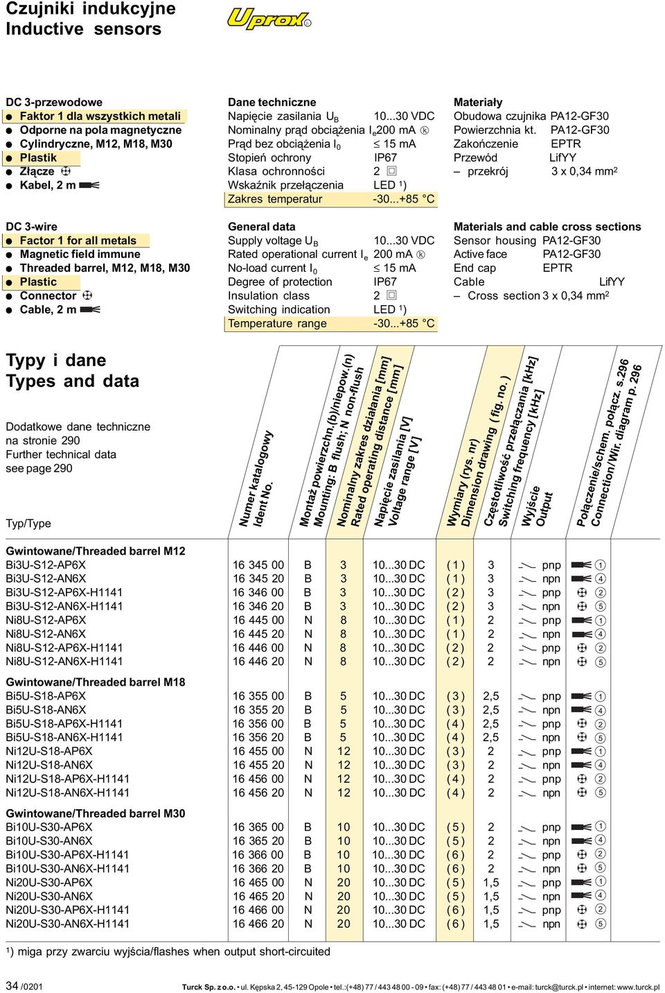 ..0 VDC Nominalny pr¹d obci¹ enia I e 00 ma k Pr¹d bez obci¹ enia I 0 ma Stopieñ ochrony IP7 Klasa ochronnoœci WskaŸnik prze³¹czenia LED ) Zakres temperatur -0...+8 C General data Supply voltage U B 0.